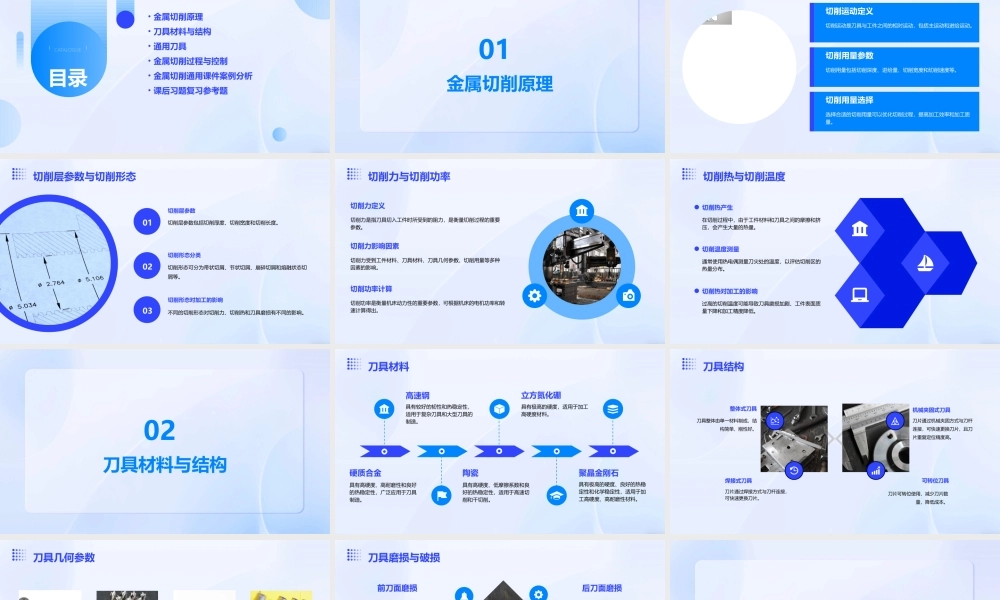 金属切削原理与刀具通用课件与课后习题复习参考题