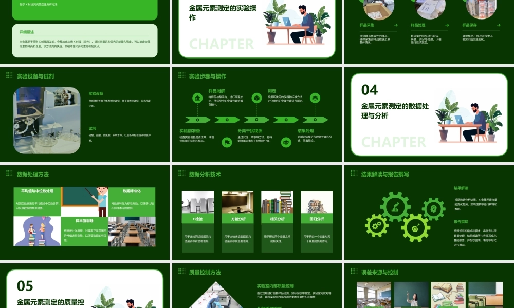 金属元素测定课件