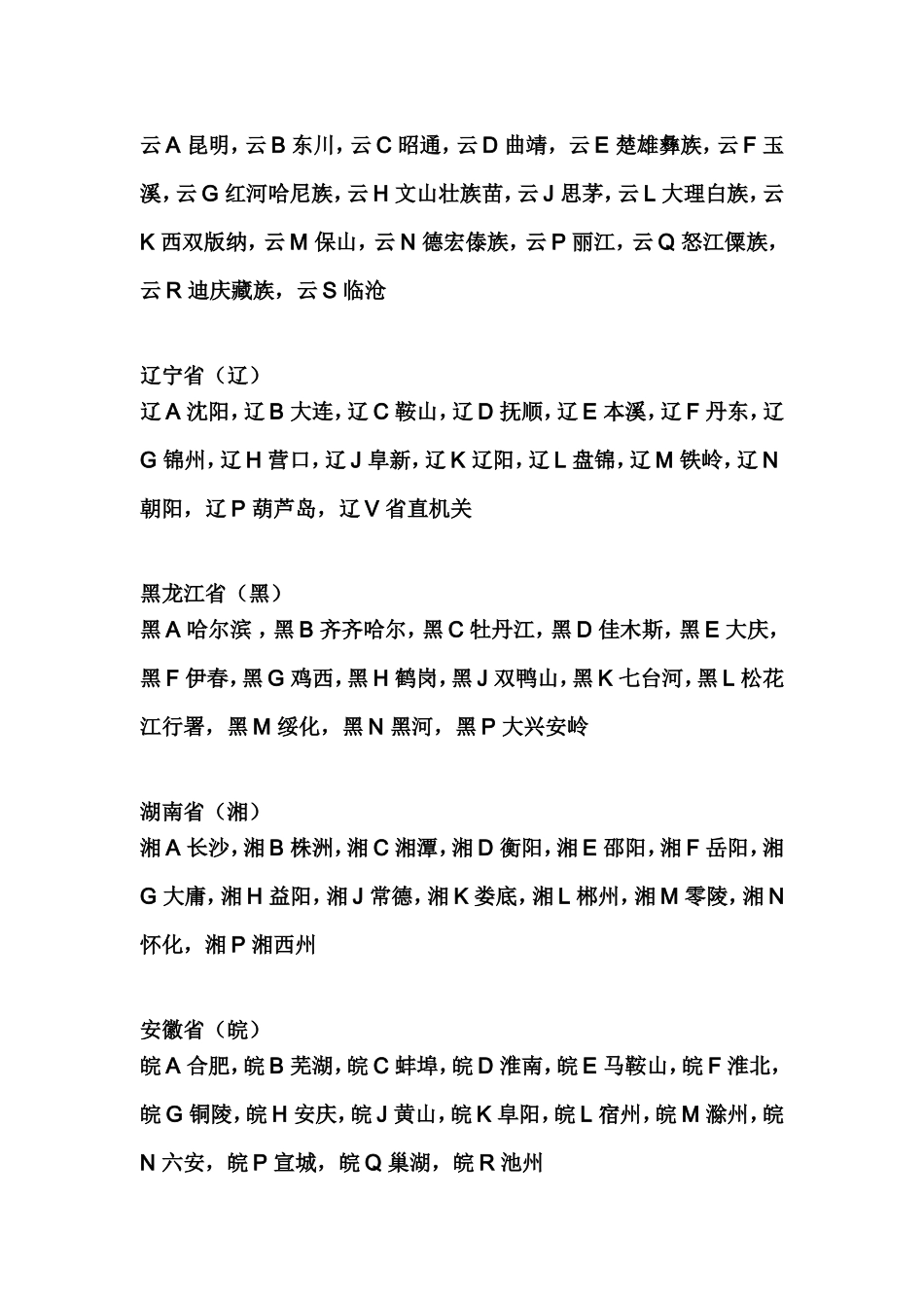 全国各市车牌号代码_第2页