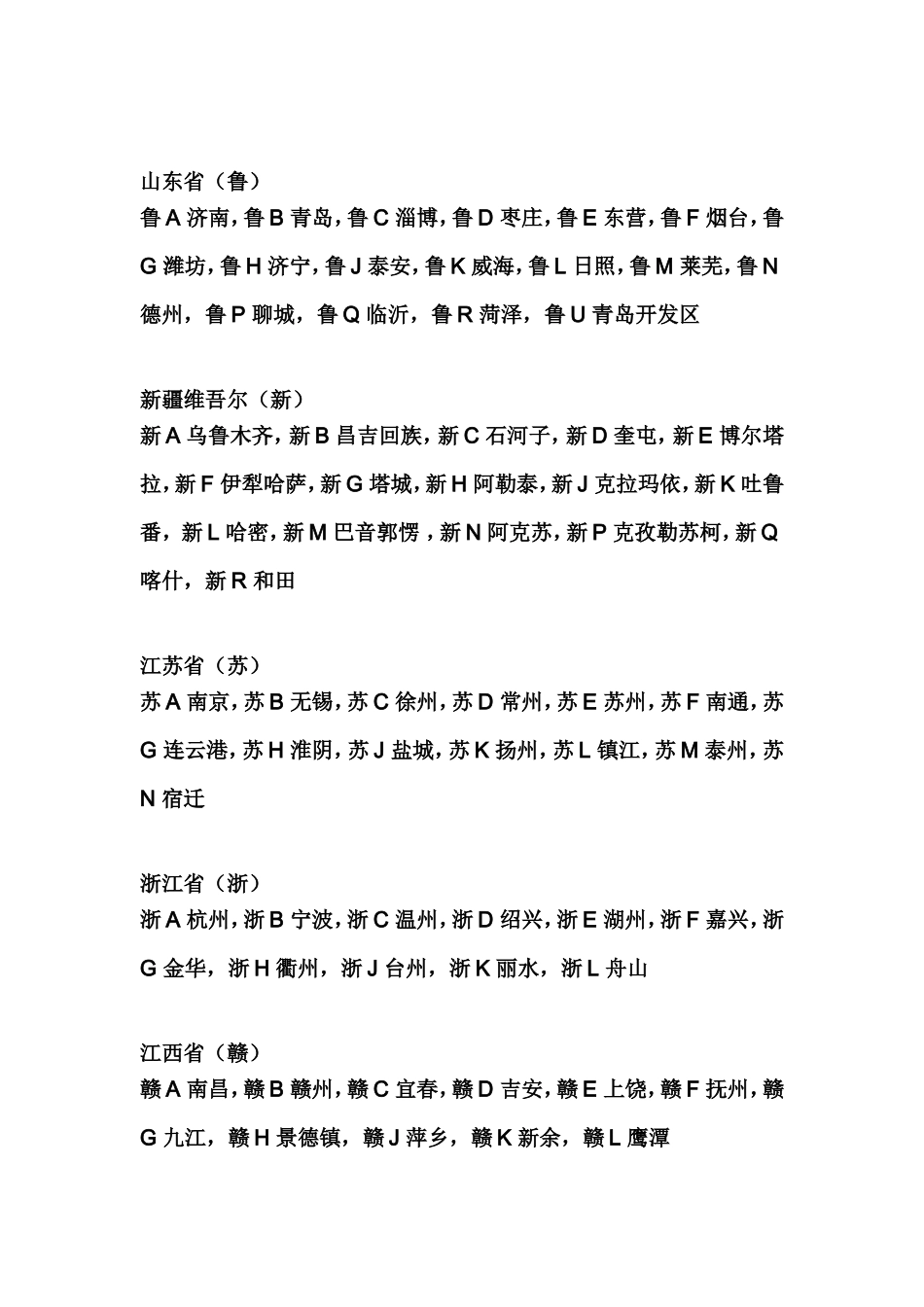 全国各市车牌号代码_第3页