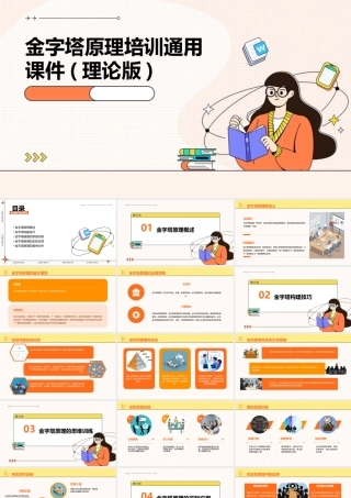 金字塔原理培训通用课件(理论版)