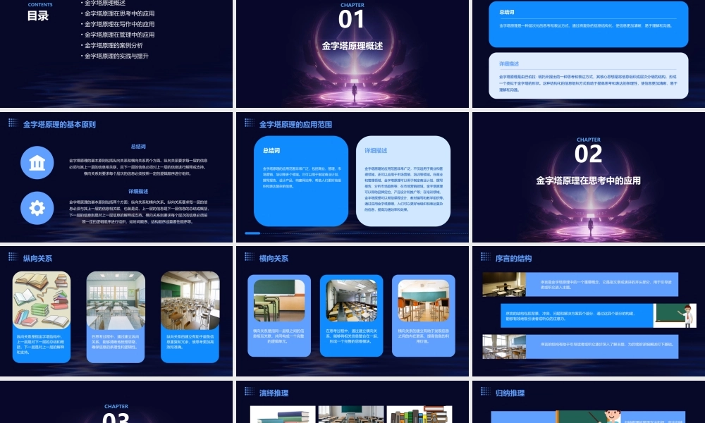 金字塔原理(完整版)课件