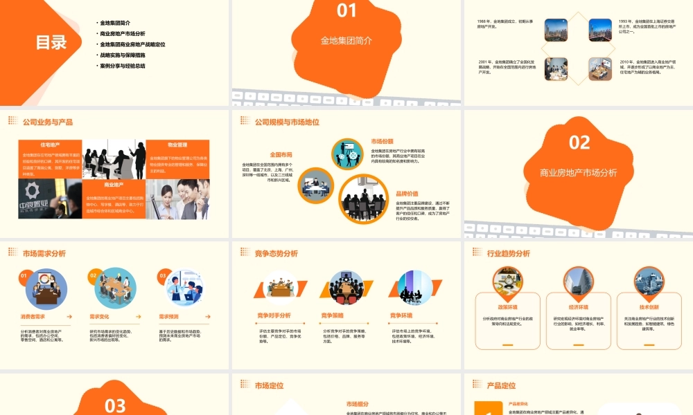 金地集团商业房地产战略定位76课件