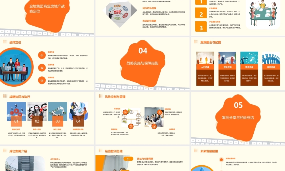 金地集团商业房地产战略定位76课件