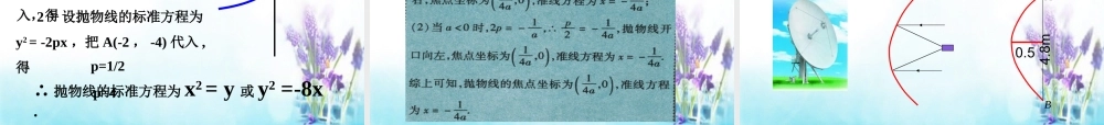 数学 2.4.1抛物线及其标准方程课件 新人教A版选修2 1 课件