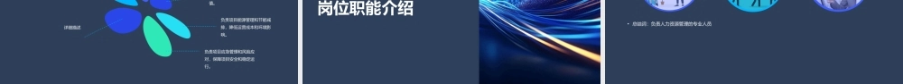 金地万科地产组织架构介绍课件