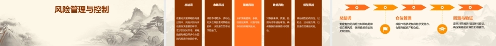 量化交易策略的构建实战(凯纳投资)课件