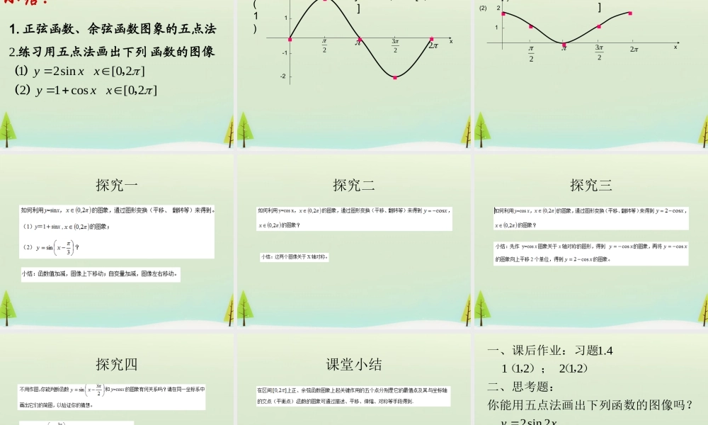 数学 1.4.1正弦函数、余弦函数的图象课件 新人教A版必修4 课件