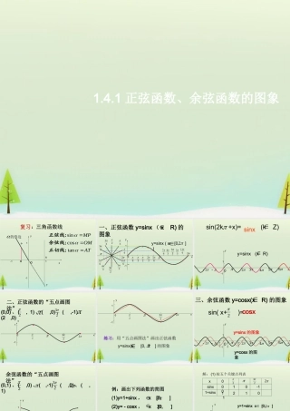 数学 1.4.1正弦函数、余弦函数的图象课件 新人教A版必修4 课件