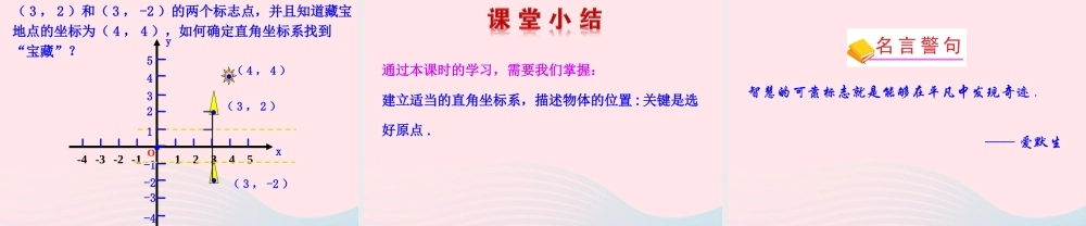 七年级数学上册 第五章 位置与坐标 2平面直角坐标系第2课时课件 鲁教版五四制 课件