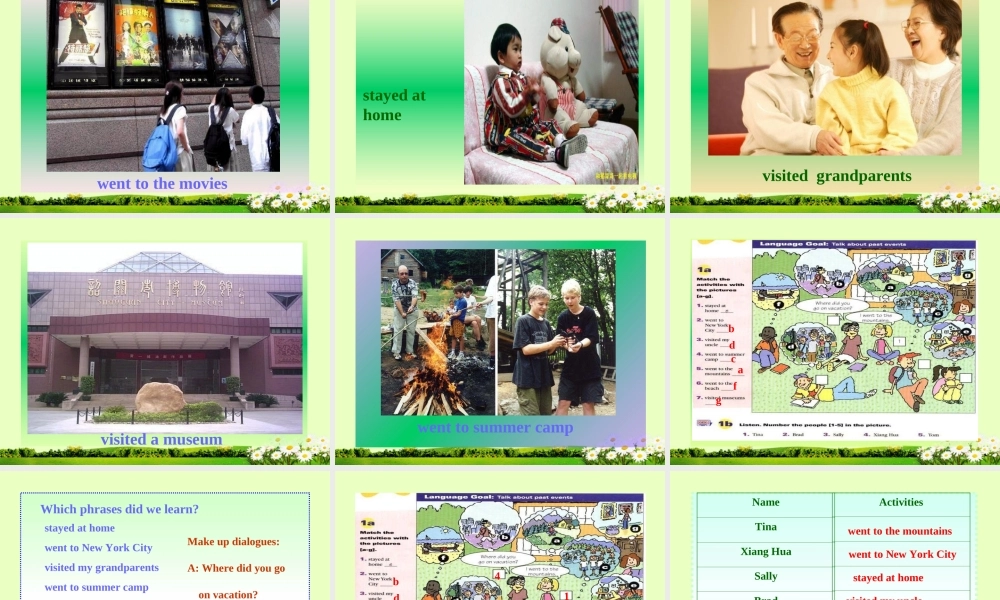 中学七年级英语下册(Unit 10 Where did you go on vacation)Section A课件 人教新目标版 课件