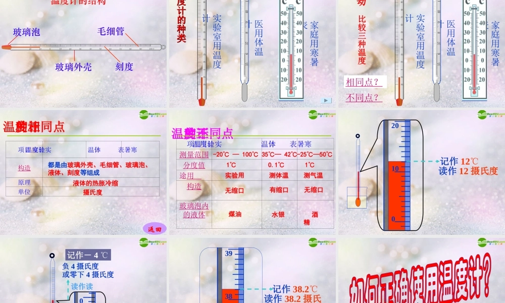 八年级物理上册 4.1温度计课件 人教新课标版 课件