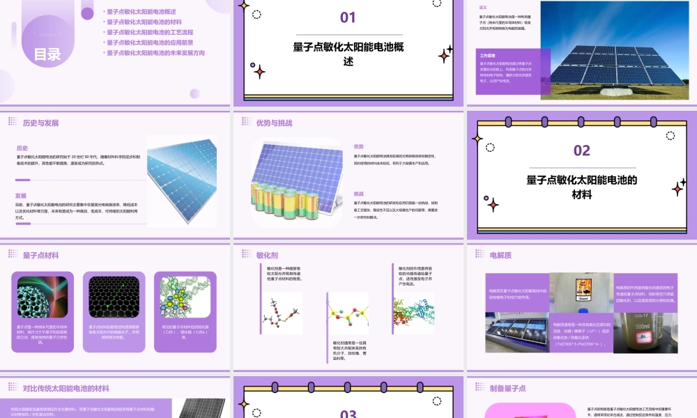 量子点敏化太阳能电池介绍课件