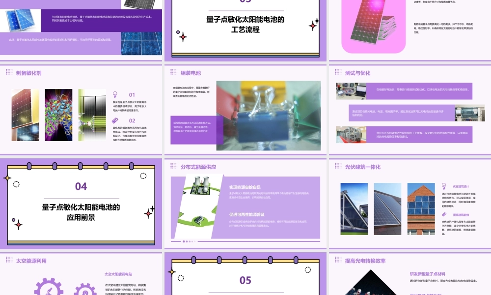 量子点敏化太阳能电池介绍课件