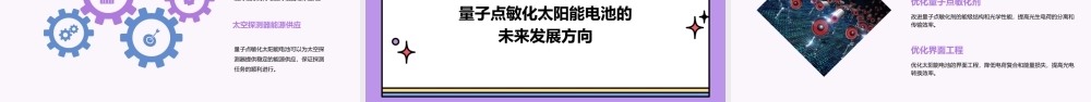量子点敏化太阳能电池介绍课件