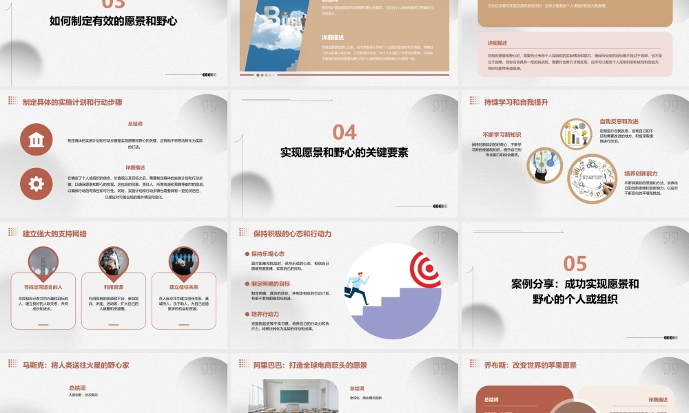 野心与愿景书摘通用课件