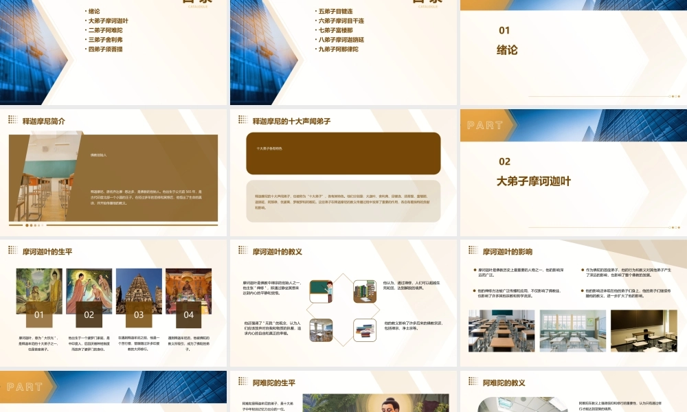 释迦摩尼十大声闻弟子剖析课件