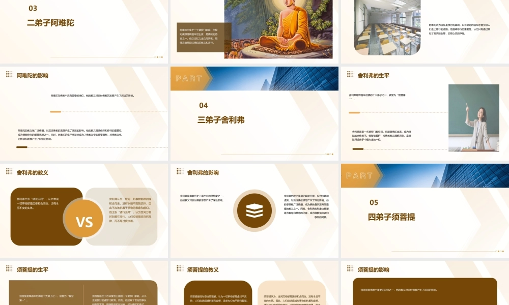 释迦摩尼十大声闻弟子剖析课件