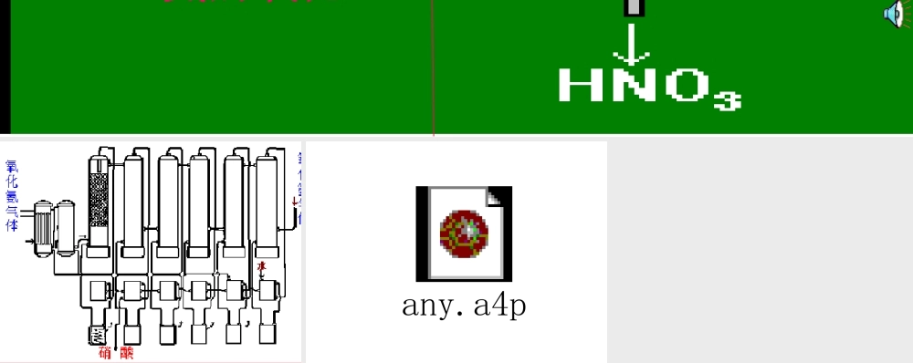 硝酸的工业制法