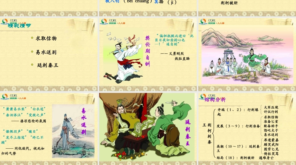 《荆轲刺秦王》结构分析课件
