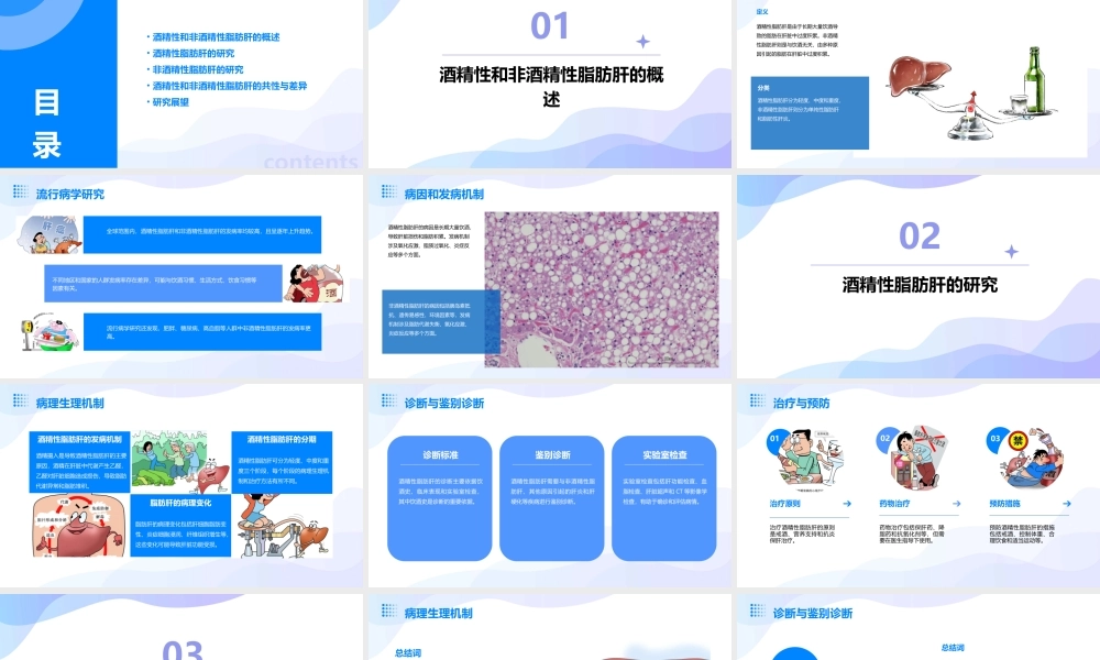 酒精性和非酒精性脂肪肝的研究课件