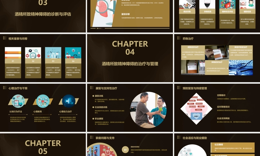 酒精所致精神障碍详解课件