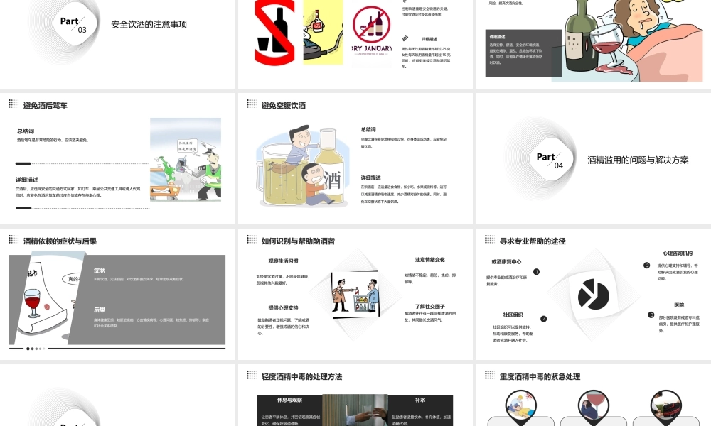 酒精使用安全注意事项课件