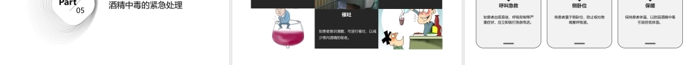 酒精使用安全注意事项课件