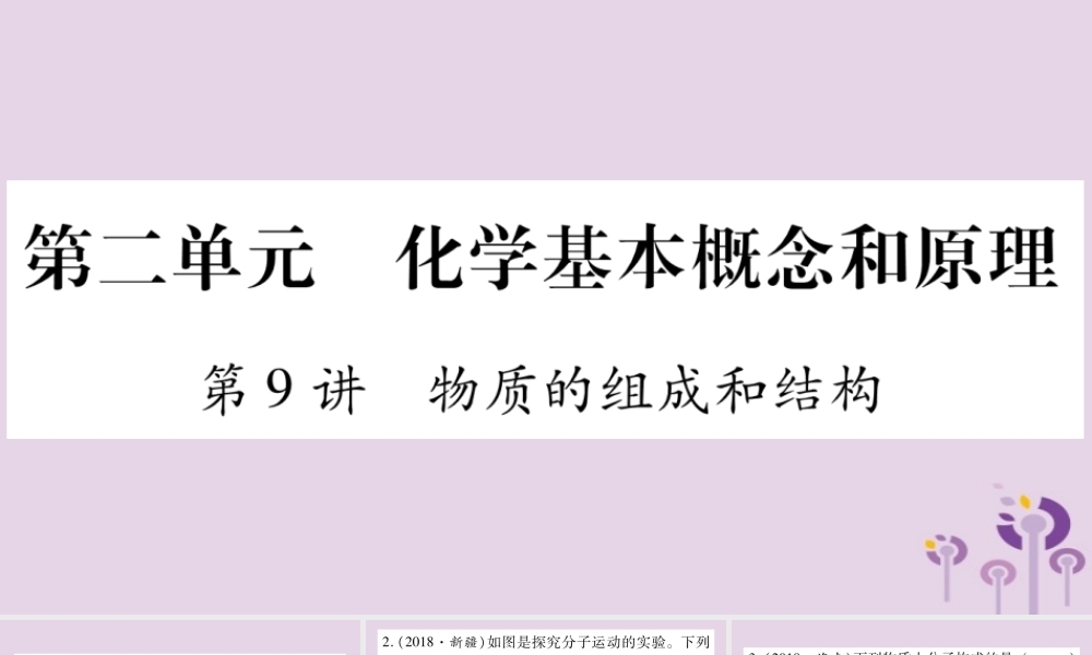 中考化学复习 第一部分 基础知识 第二单元 化学基本概念和原理 第9讲 物质的组成和结构(精练)课件