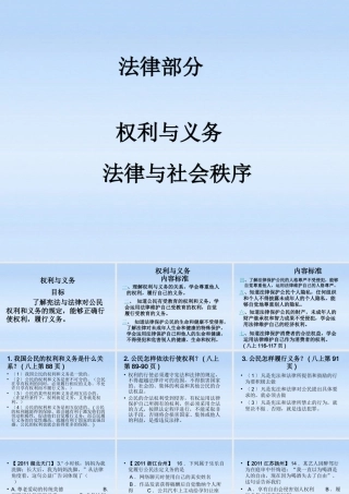 八年级政治下册 权利和义务复习课件 人教新课标版 课件