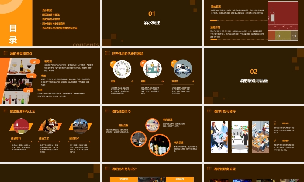酒水知识和酒吧管理课件