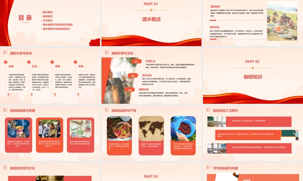 酒水知识咖啡可可分解课件