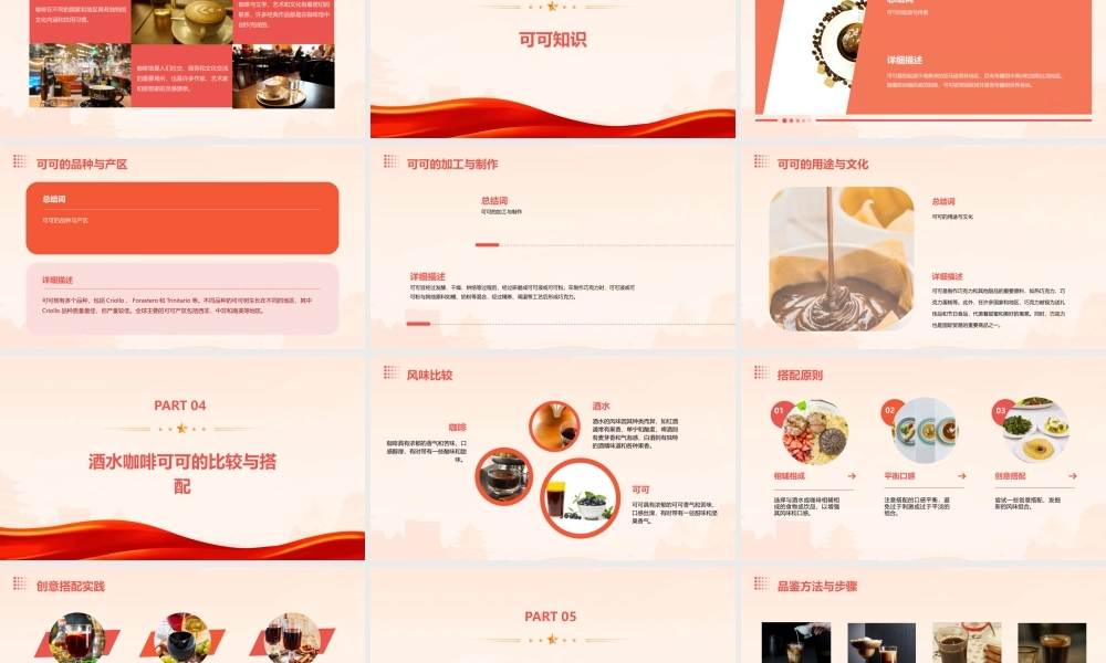酒水知识咖啡可可分解课件