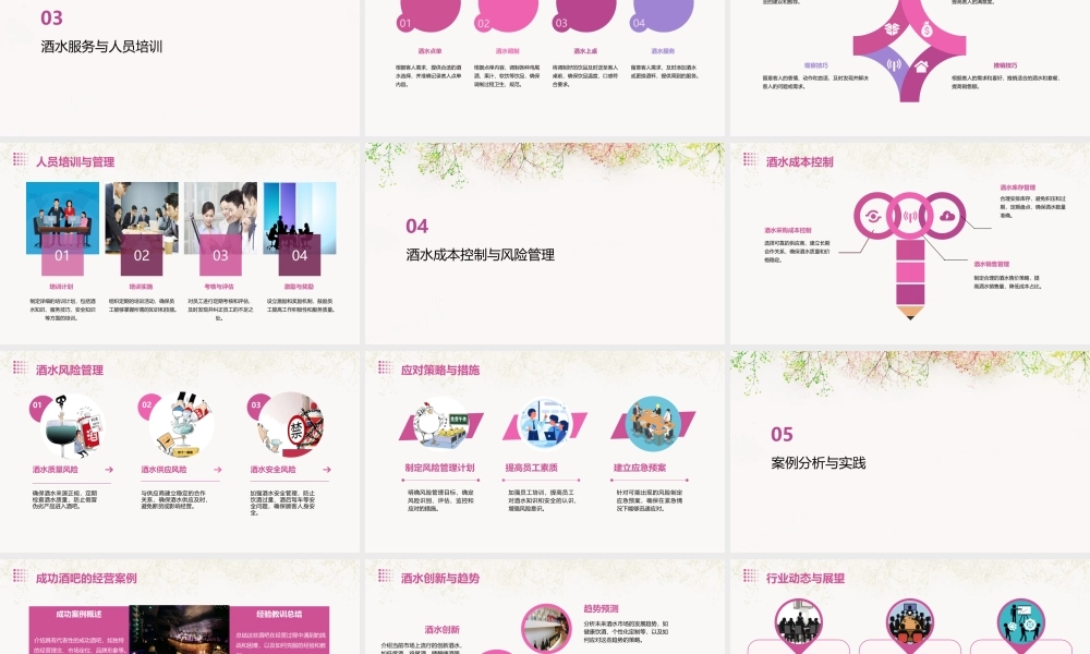 酒水知识与酒吧经营管理课件