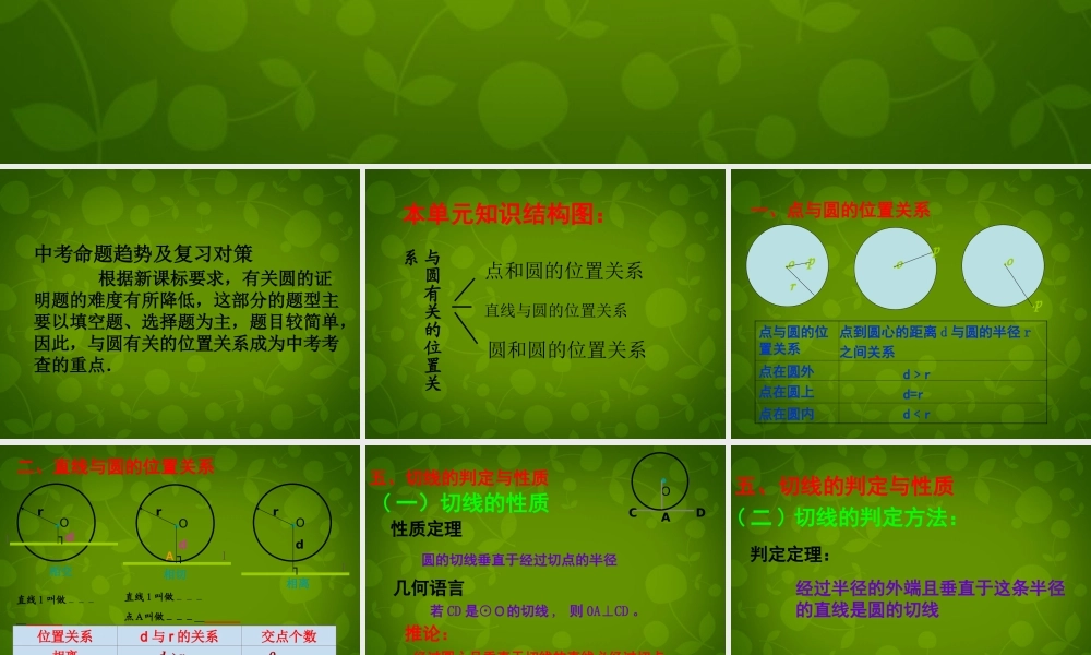 九年级数学上册 242 与圆有关的位置关系课件 新人教版 课件