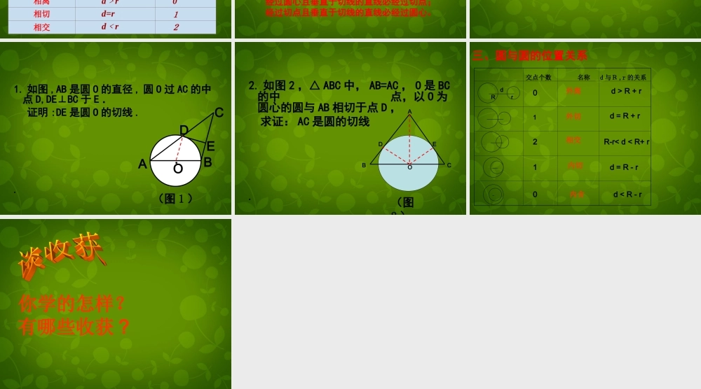 九年级数学上册 242 与圆有关的位置关系课件 新人教版 课件