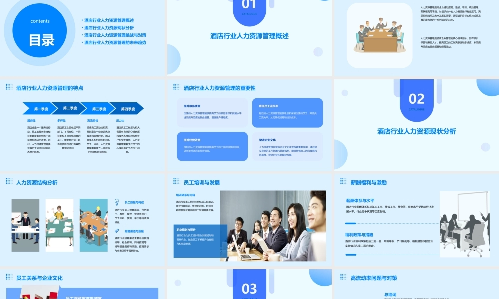 酒店行业企业人力资源管理现状分析报告课件