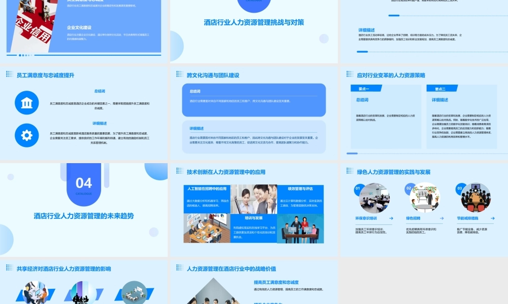 酒店行业企业人力资源管理现状分析报告课件