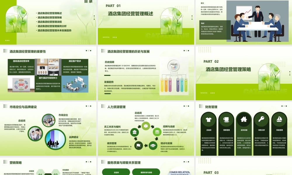 酒店集团经营管理课件