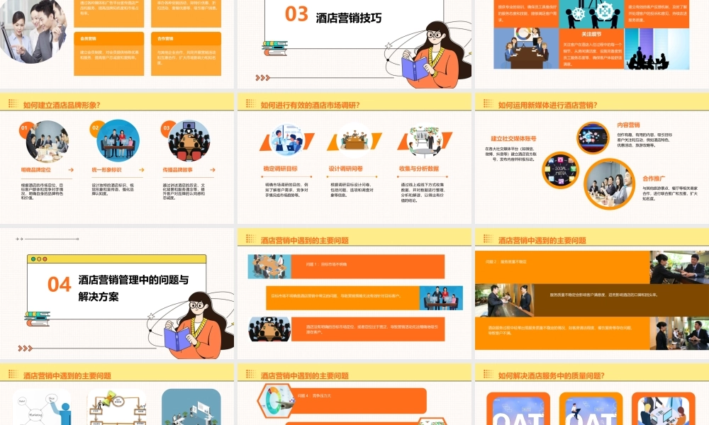 酒店营销管理问答课件