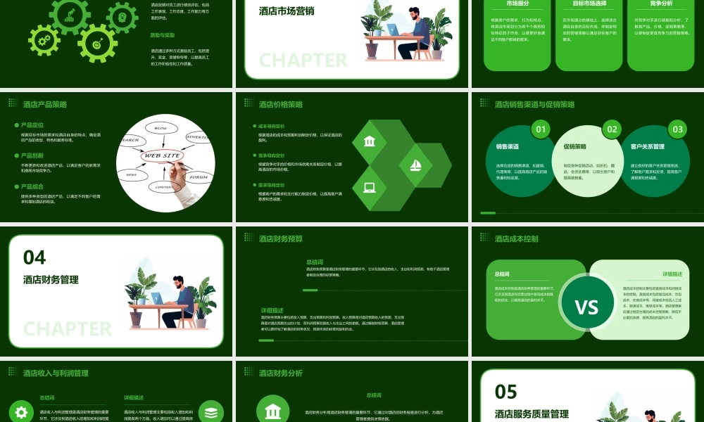 酒店管理概论教学通用课件