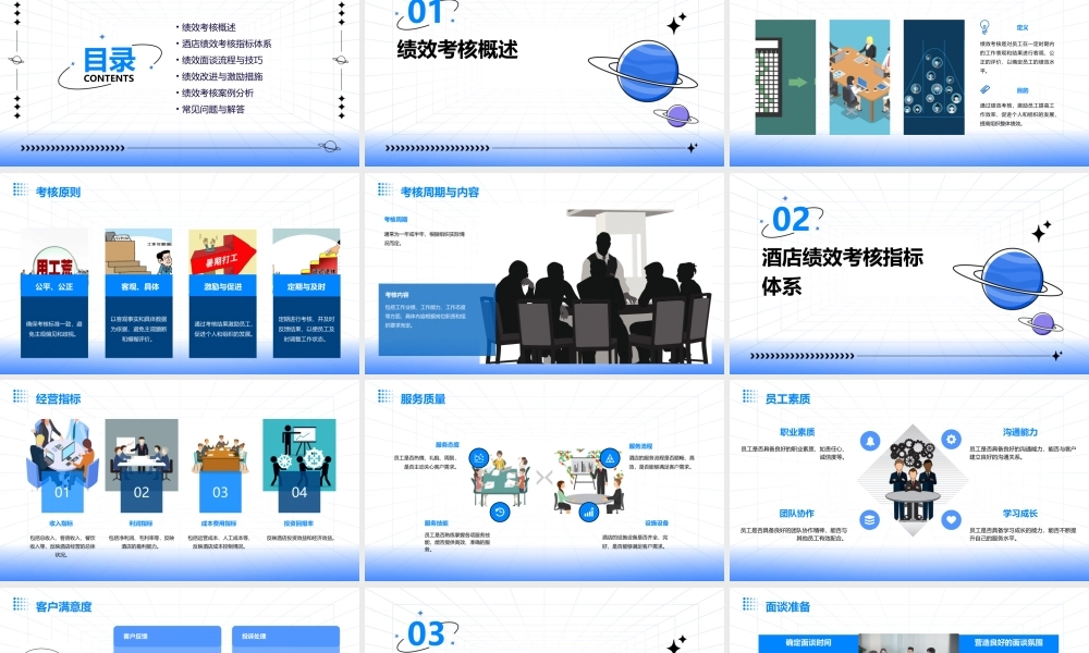 酒店绩效考核与绩效面谈(学员)通用课件