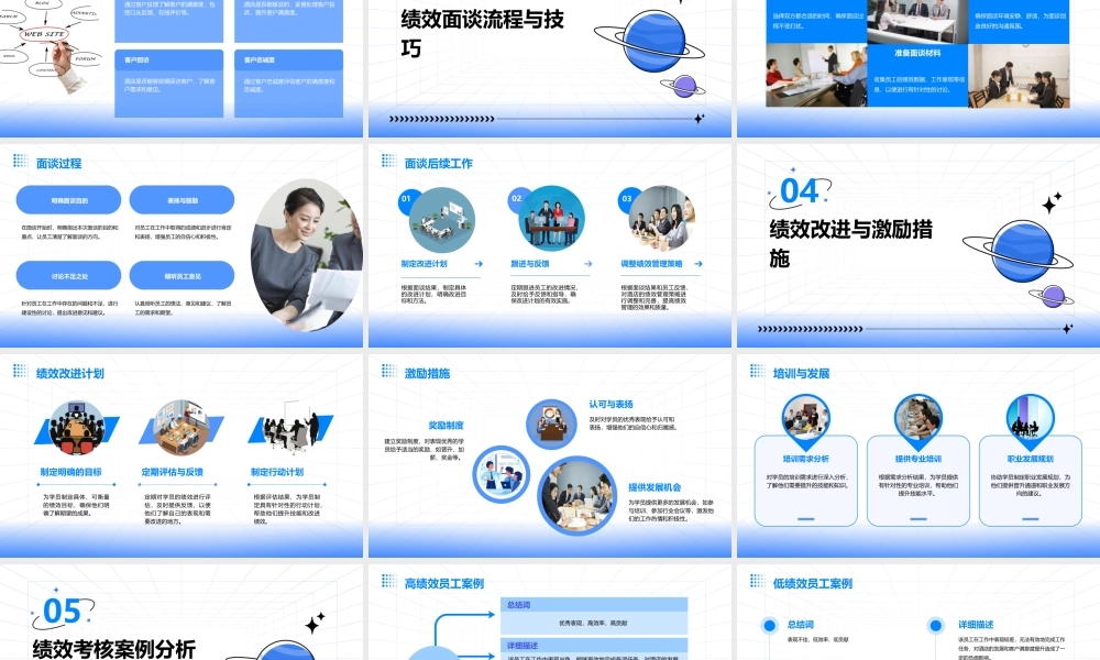 酒店绩效考核与绩效面谈(学员)通用课件