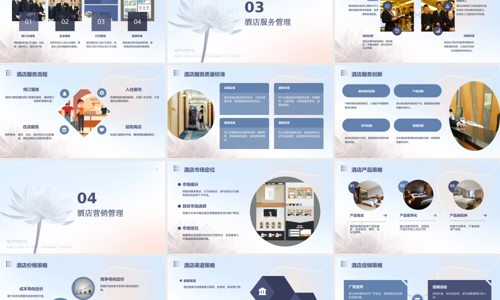 酒店管理教程课件