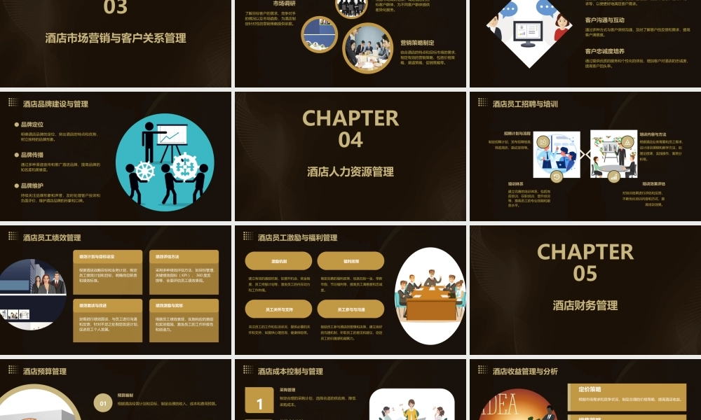 酒店管理人员培训一课件