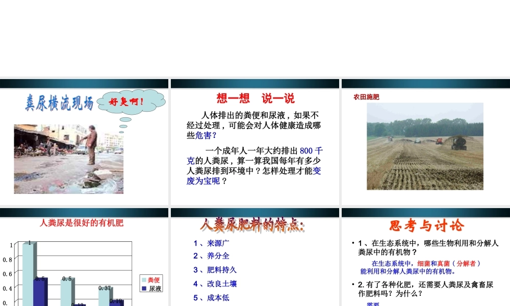 七年级生物下册 第五章第二节人粪尿的处理课件 人教新课标版 课件