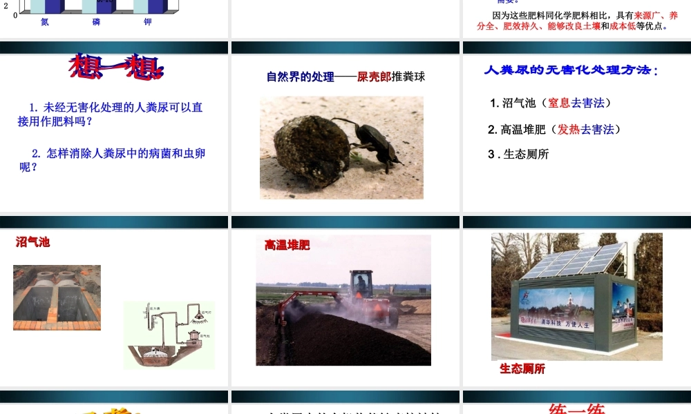 七年级生物下册 第五章第二节人粪尿的处理课件 人教新课标版 课件