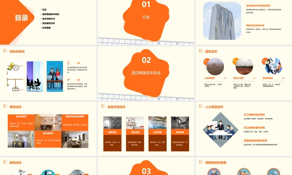 酒店的筹建成本控制课件