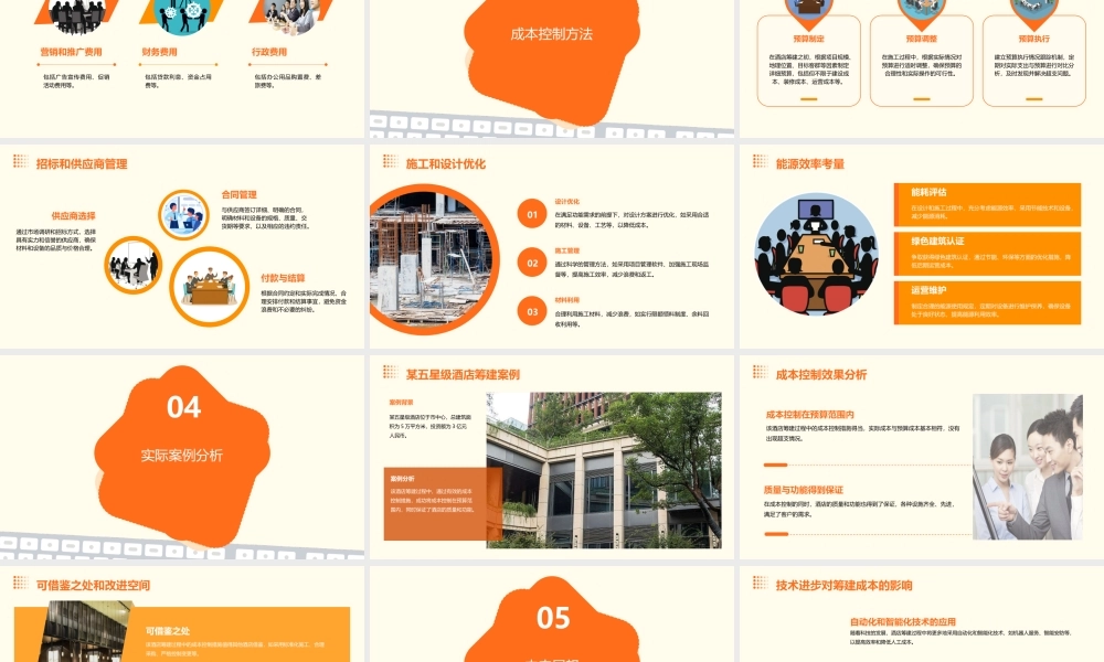 酒店的筹建成本控制课件