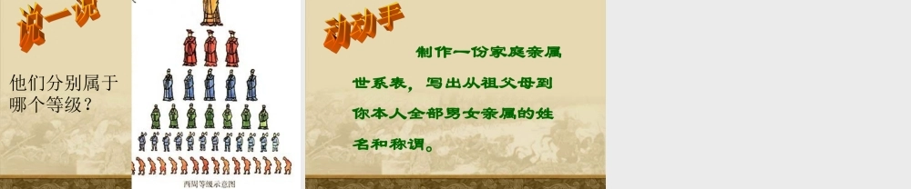 第6课夏商西周的社会与国家课件
